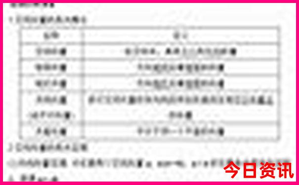 国内夏季避暑胜地有哪些